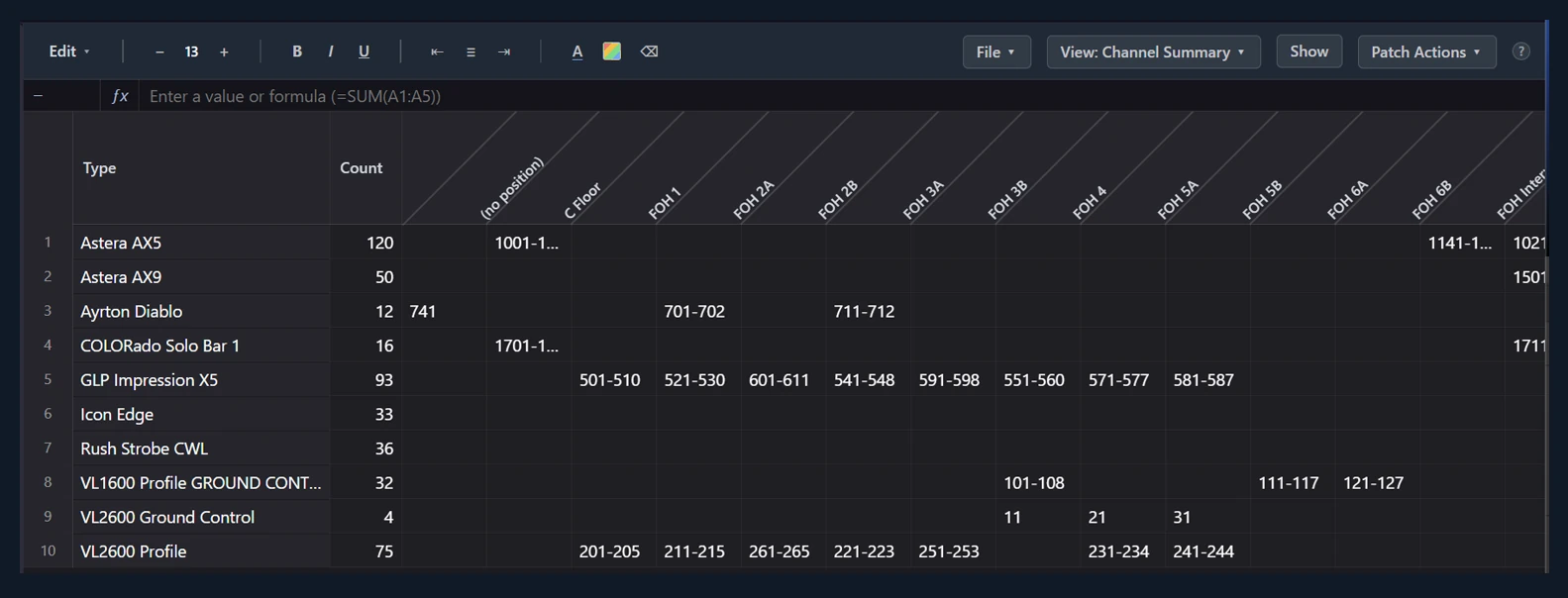 A VLA sheet view with lighting-aware columns