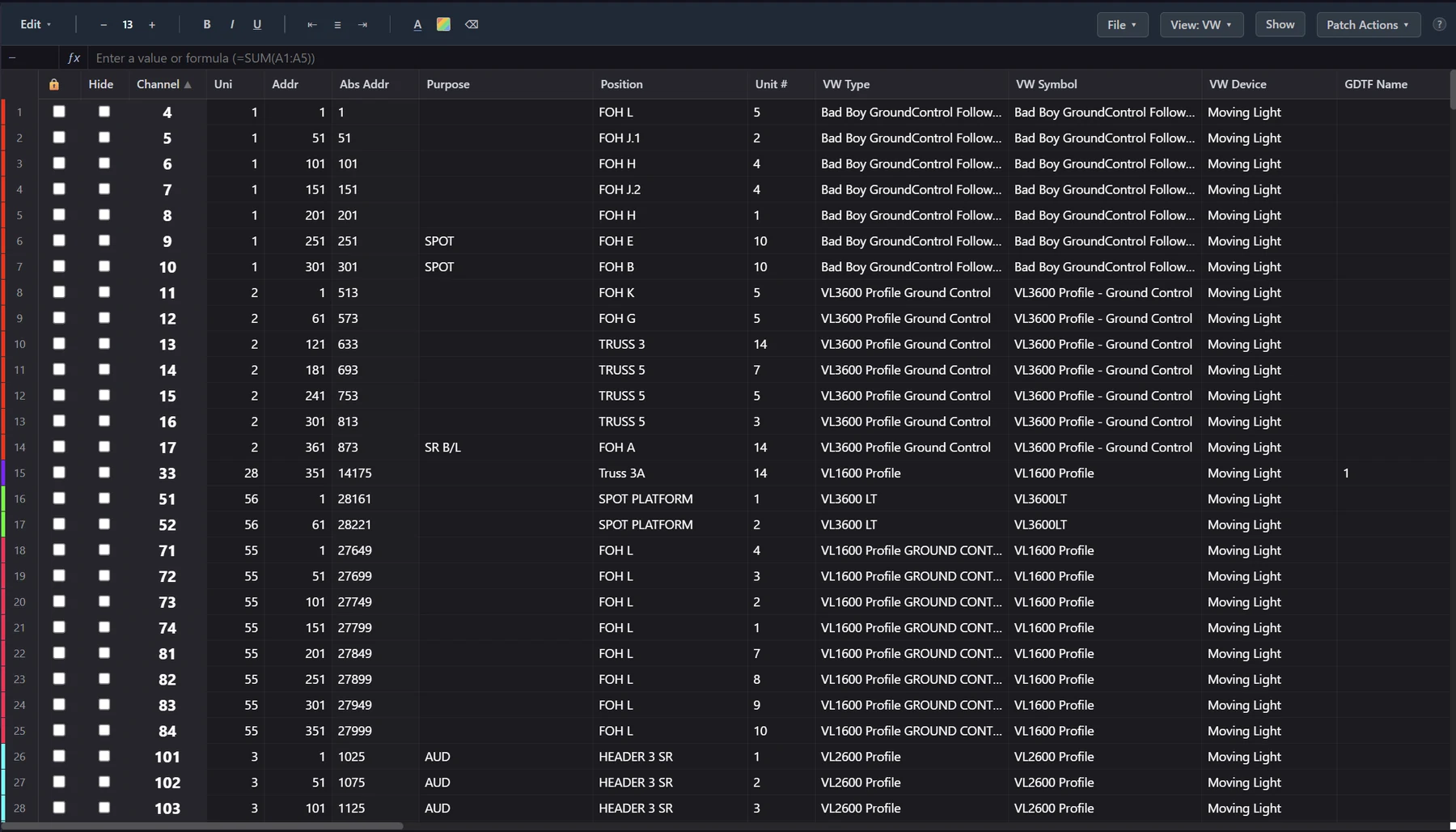 VLA patch sheet: channels, universes, addresses, positions and fixture types